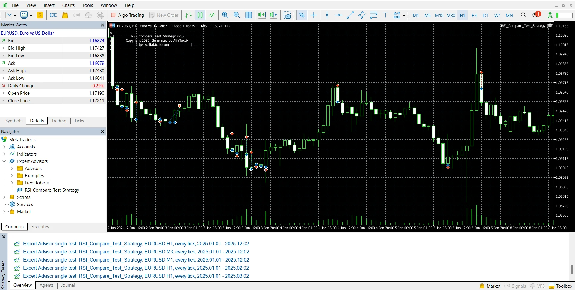 MT5 Strategy Tester settings — Expert Advisor selection in Navigator, Symbol (EURUSD), Timeframe (H1), and EA parameters on chart
